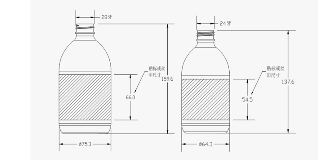 1-確定您的塑料尺寸